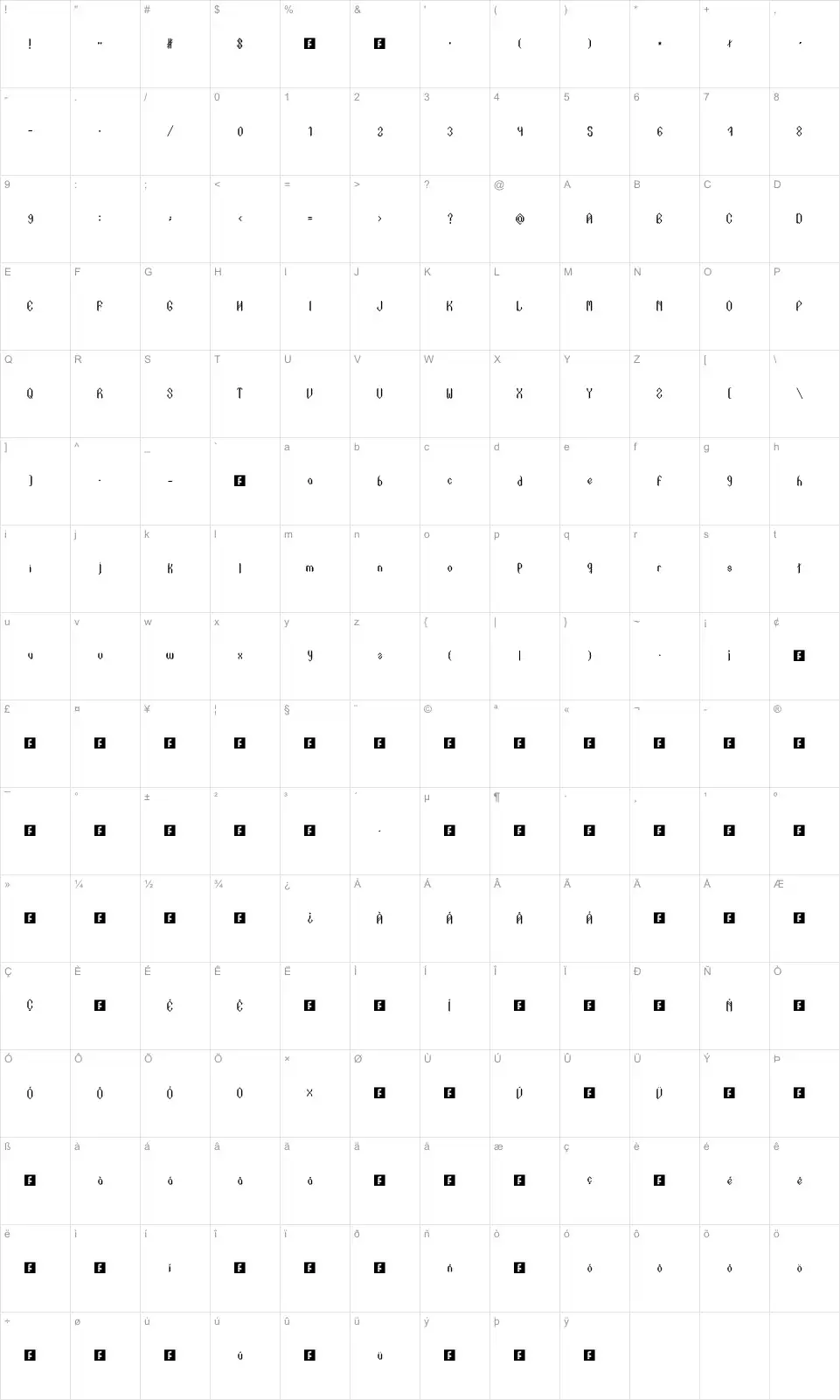 Mapa de caracteres da fonte Text In Gothic