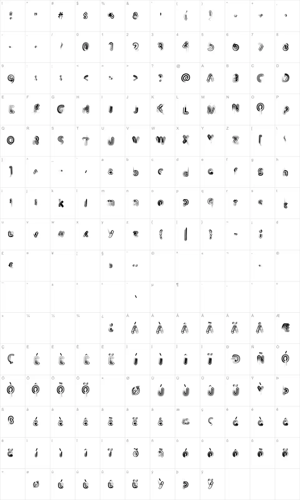 Mapa de caracteres da fonte TH3 Machine