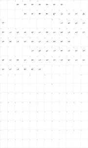 Mapa de caracteres da fonte Tha Boukagne's
