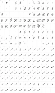 Mapa de caracteres da fonte Thank you Drf