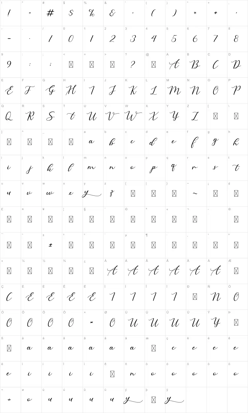 Mapa de caracteres da fonte Thank You