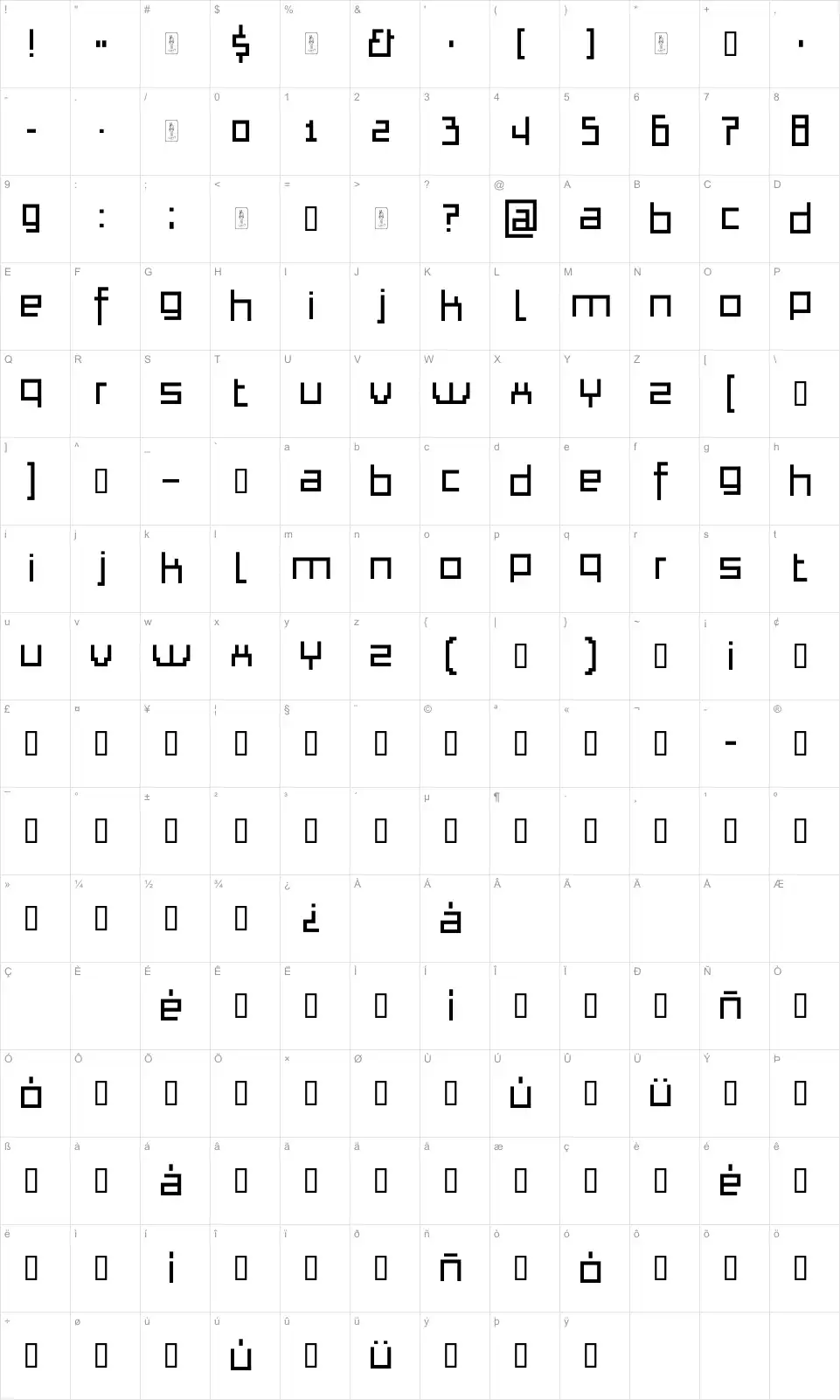Mapa de caracteres da fonte Thapkie MG