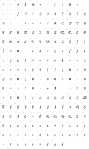 Mapa de caracteres da fonte That's Font Folks!