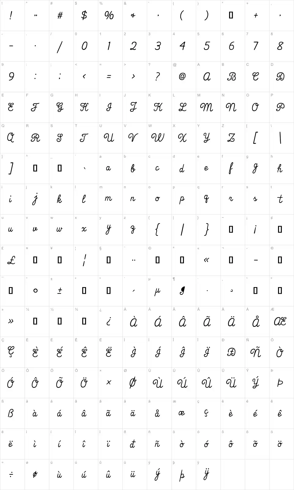 Mapa de caracteres da fonte That's Font Folks!