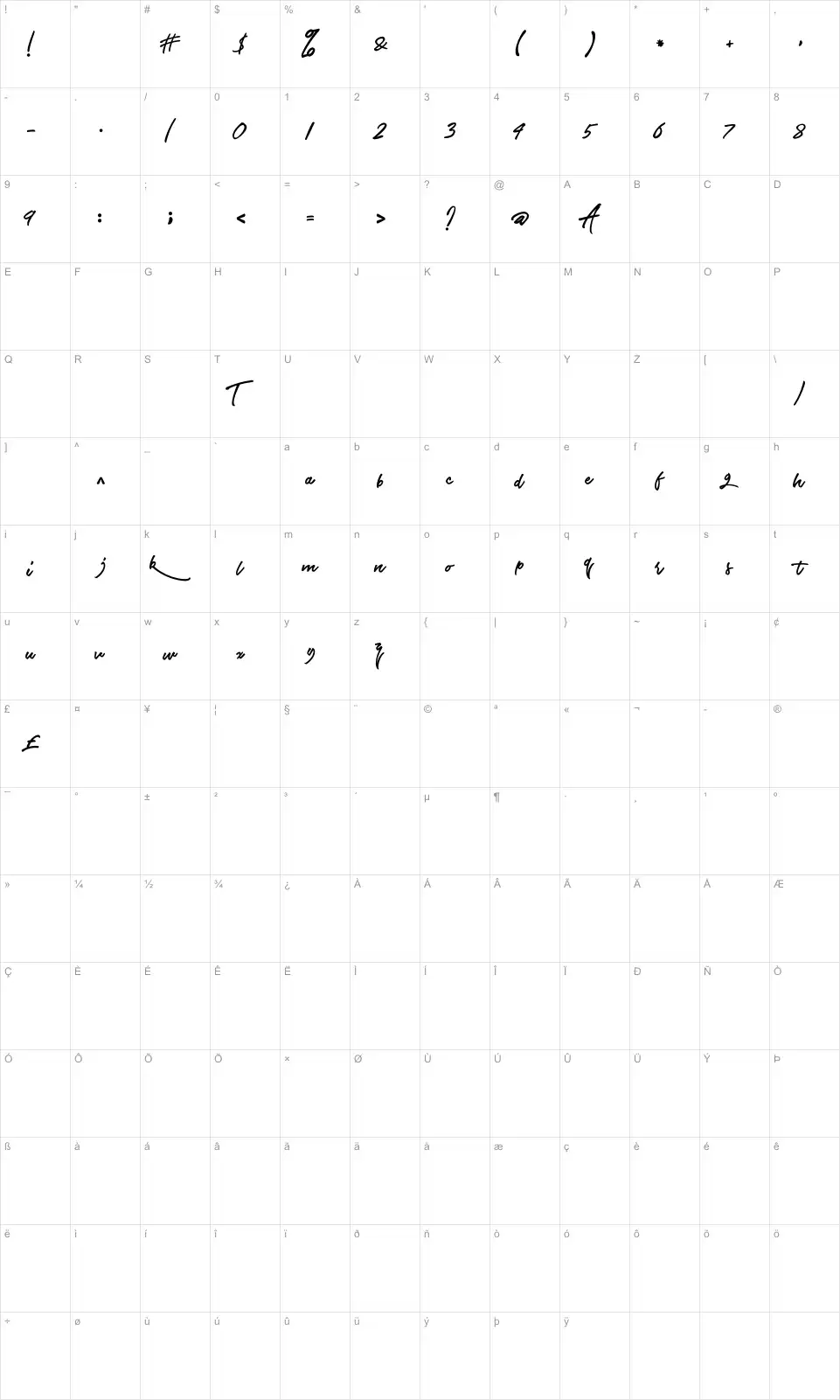 Mapa de caracteres da fonte The Airlines