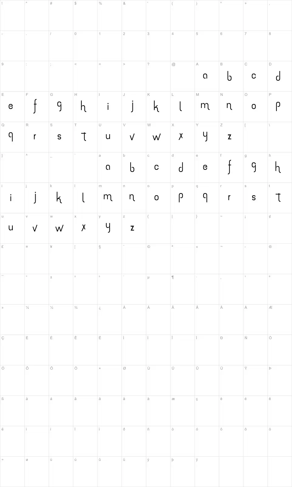 Mapa de caracteres da fonte The amazing grace