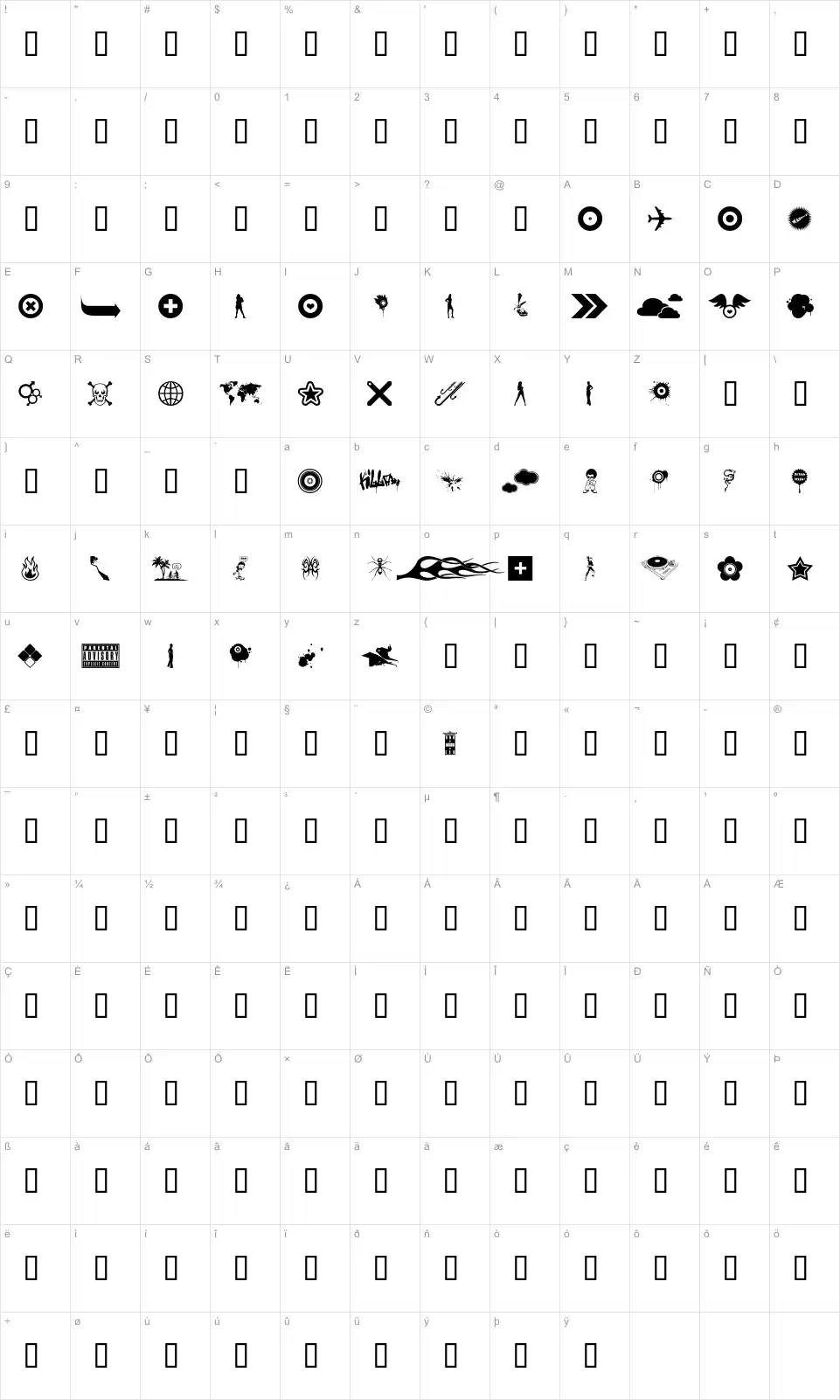 Mapa de caracteres da fonte The B.O.M.B. (Best Of Magurno Brushes)