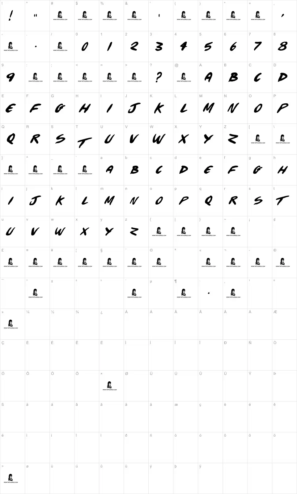 Mapa de caracteres da fonte The Beach