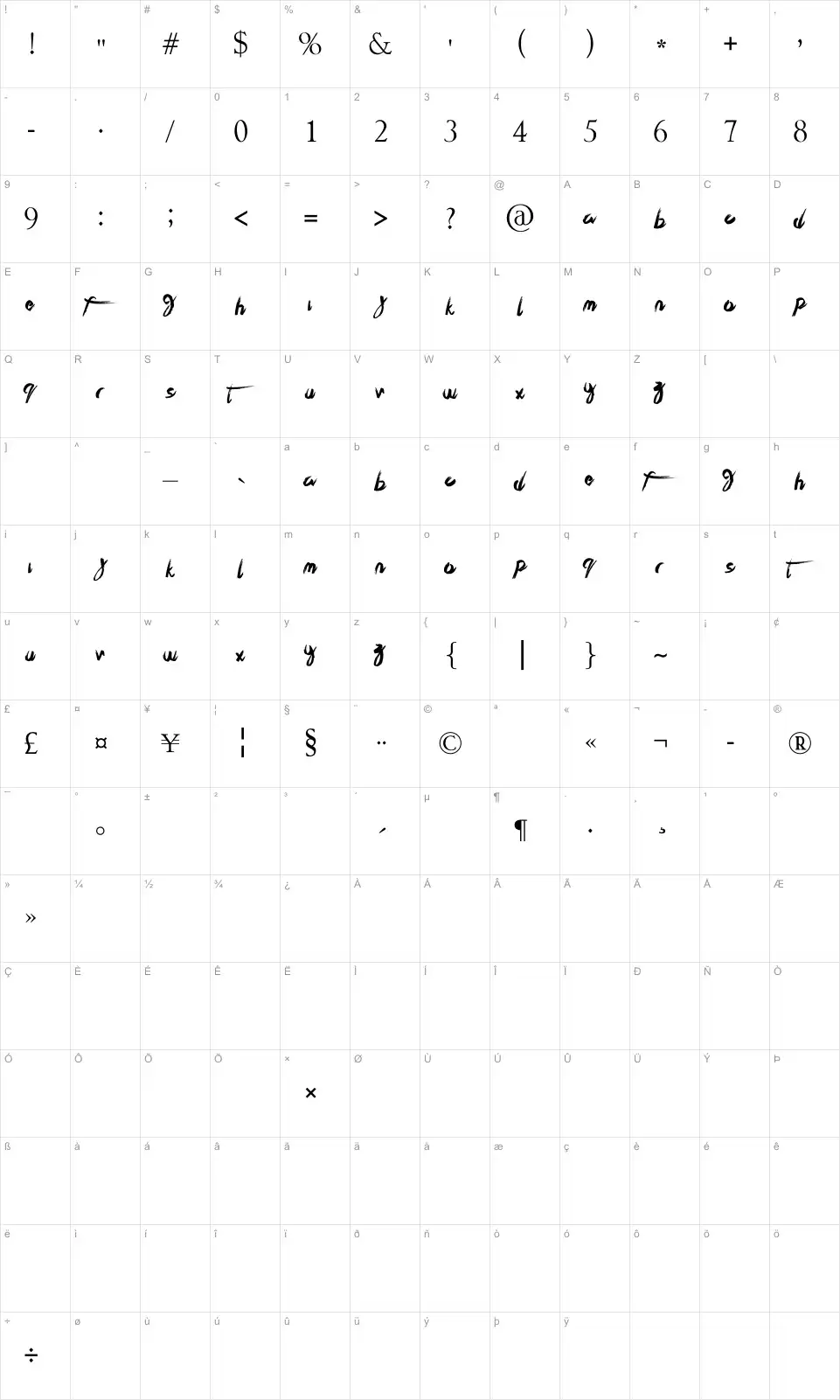 Mapa de caracteres da fonte The Best Night