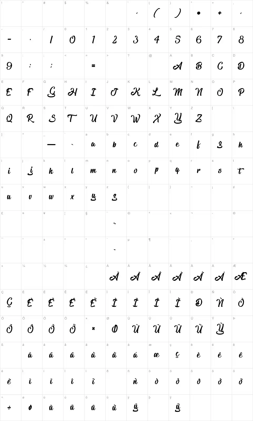 Mapa de caracteres da fonte The Blacklist