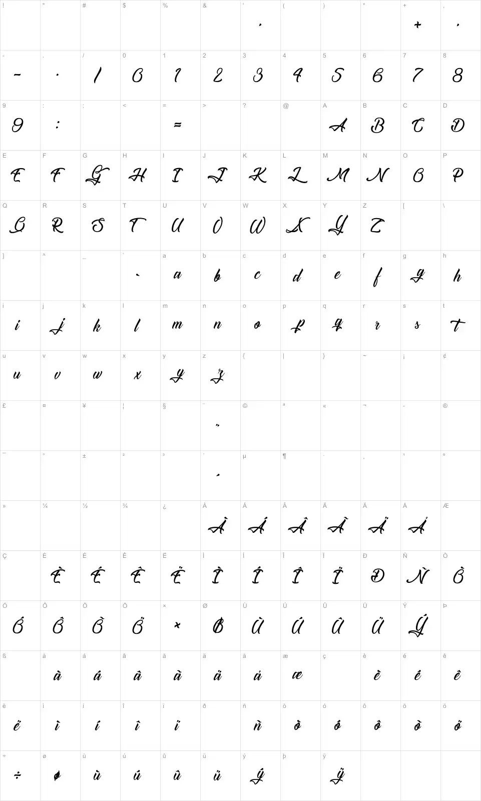 Mapa de caracteres da fonte The Blacksmith