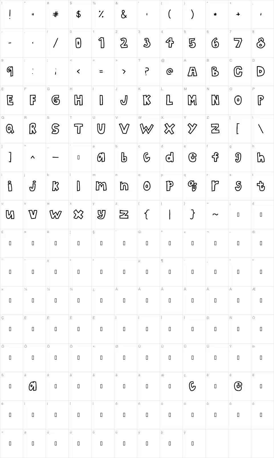 Mapa de caracteres da fonte The Bubble Letters