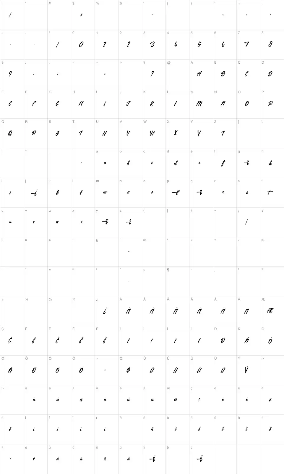 Mapa de caracteres da fonte The Citizens