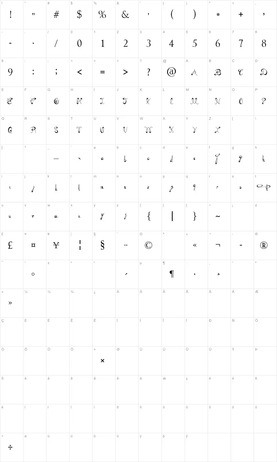 Mapa de caracteres da fonte The Daily Bread
