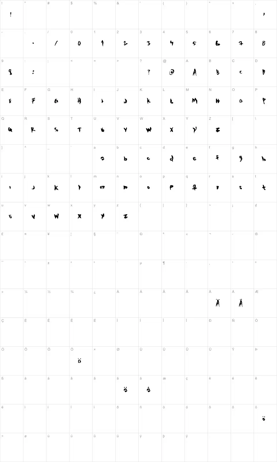 Mapa de caracteres da fonte The Evil Cop
