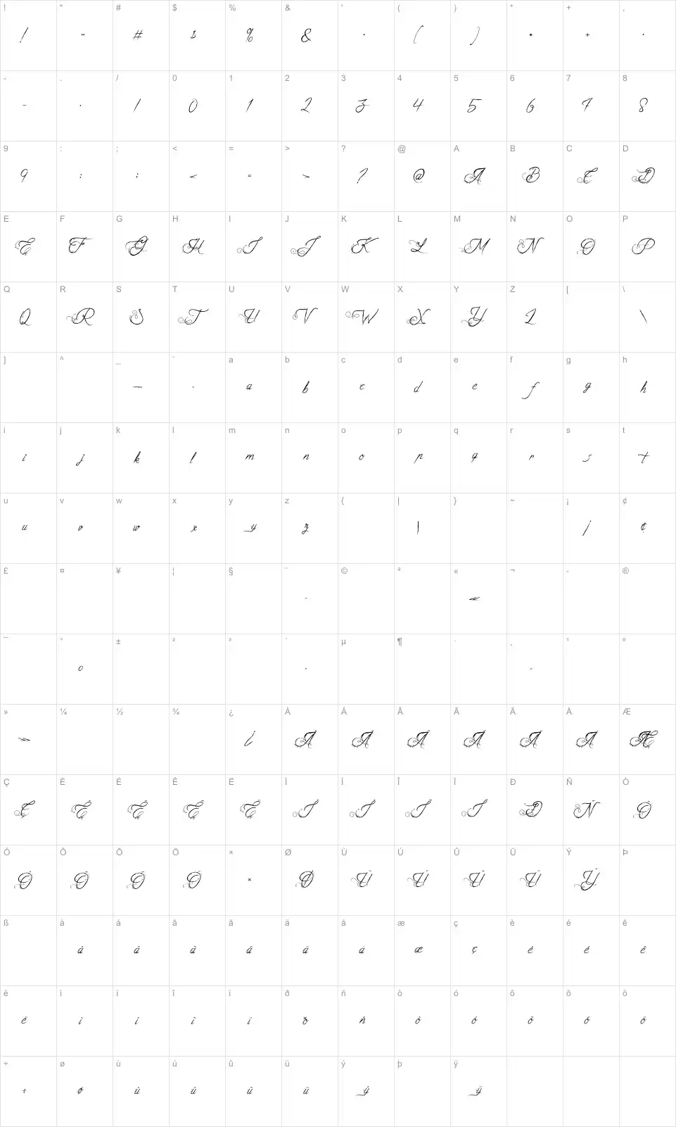 Mapa de caracteres da fonte The Fabulous Orchestra