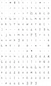 Mapa de caracteres da fonte The girl next door