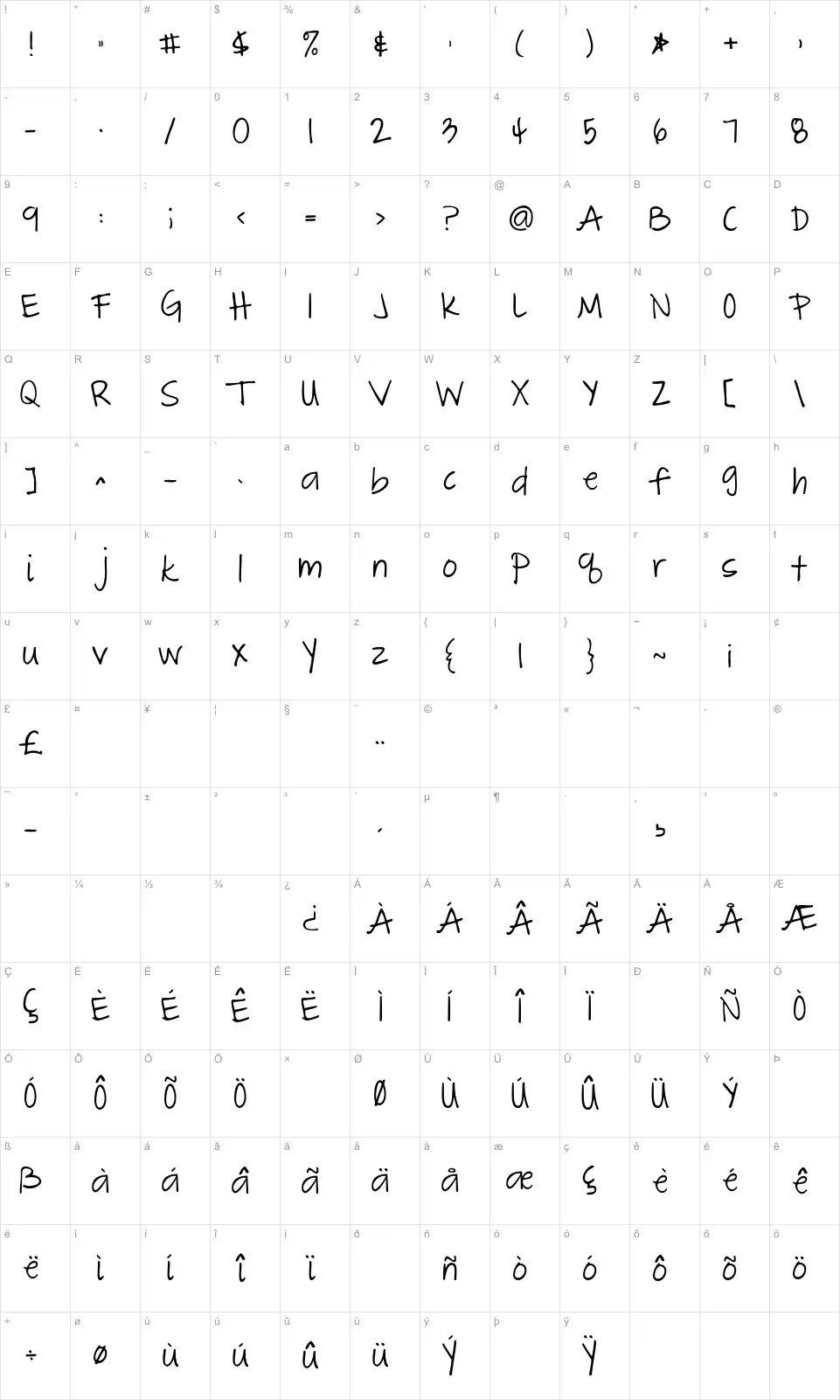 Mapa de caracteres da fonte The Great Escape