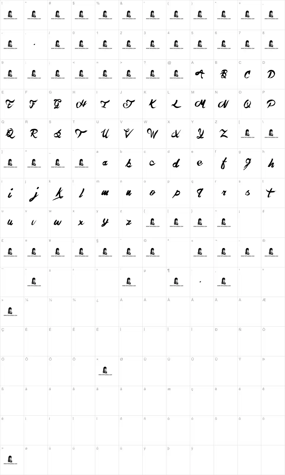 Mapa de caracteres da fonte The Hit