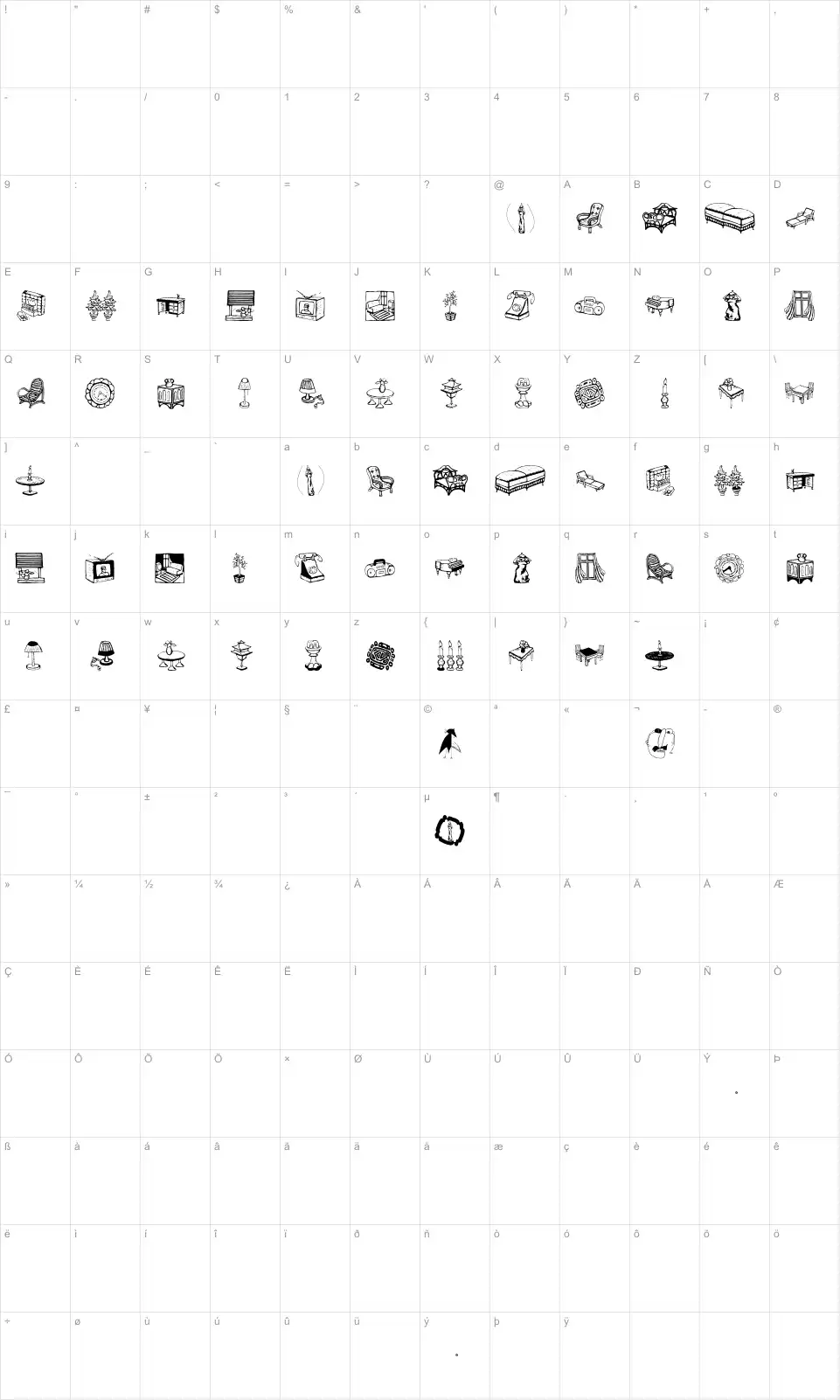 Mapa de caracteres da fonte The Ikea Uniform