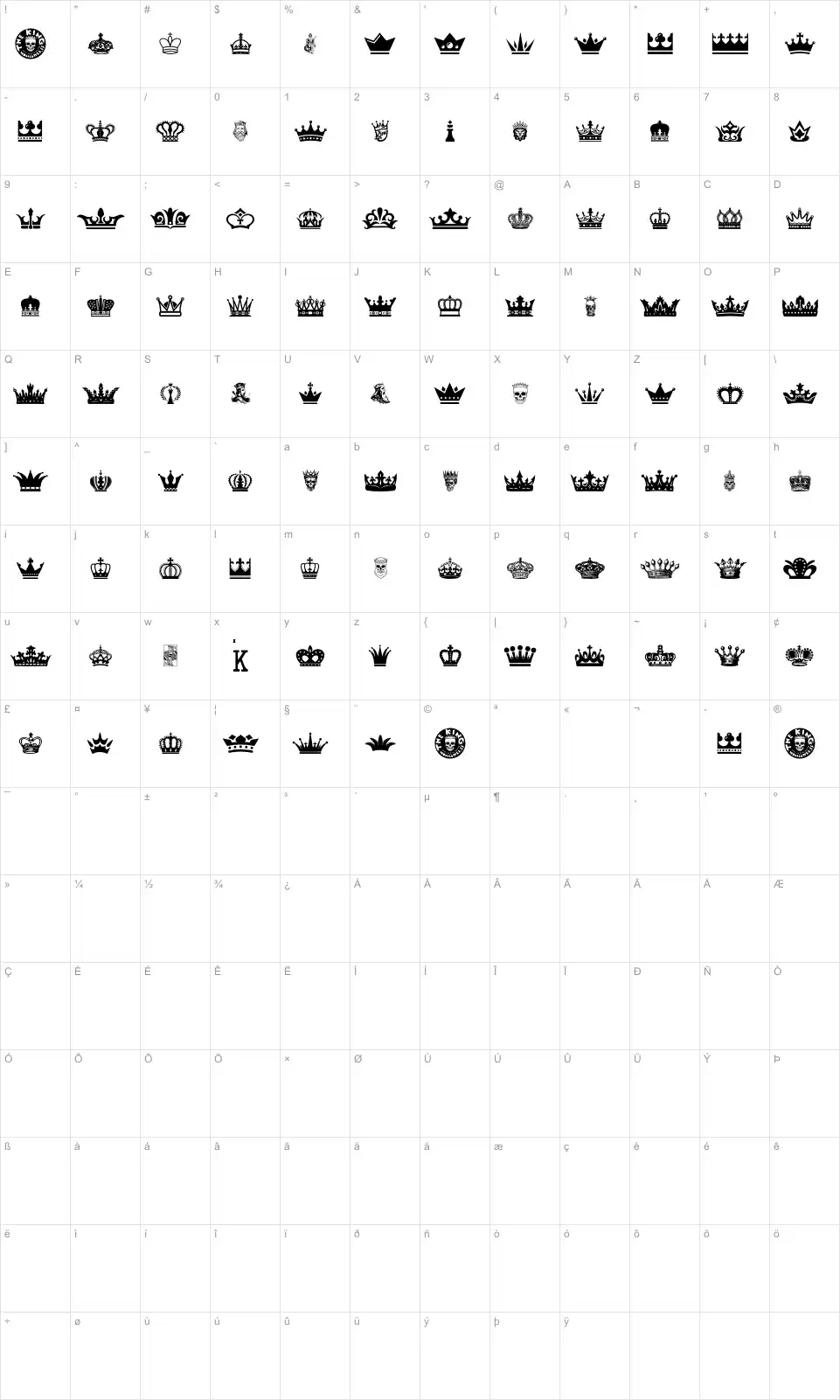 Mapa de caracteres da fonte The King