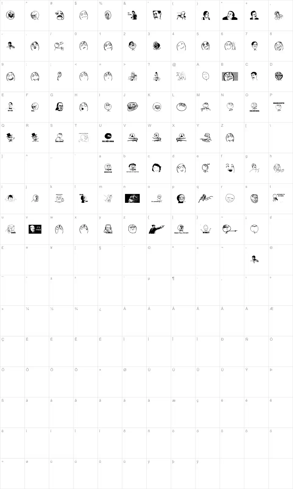 Mapa de caracteres da fonte The meme font