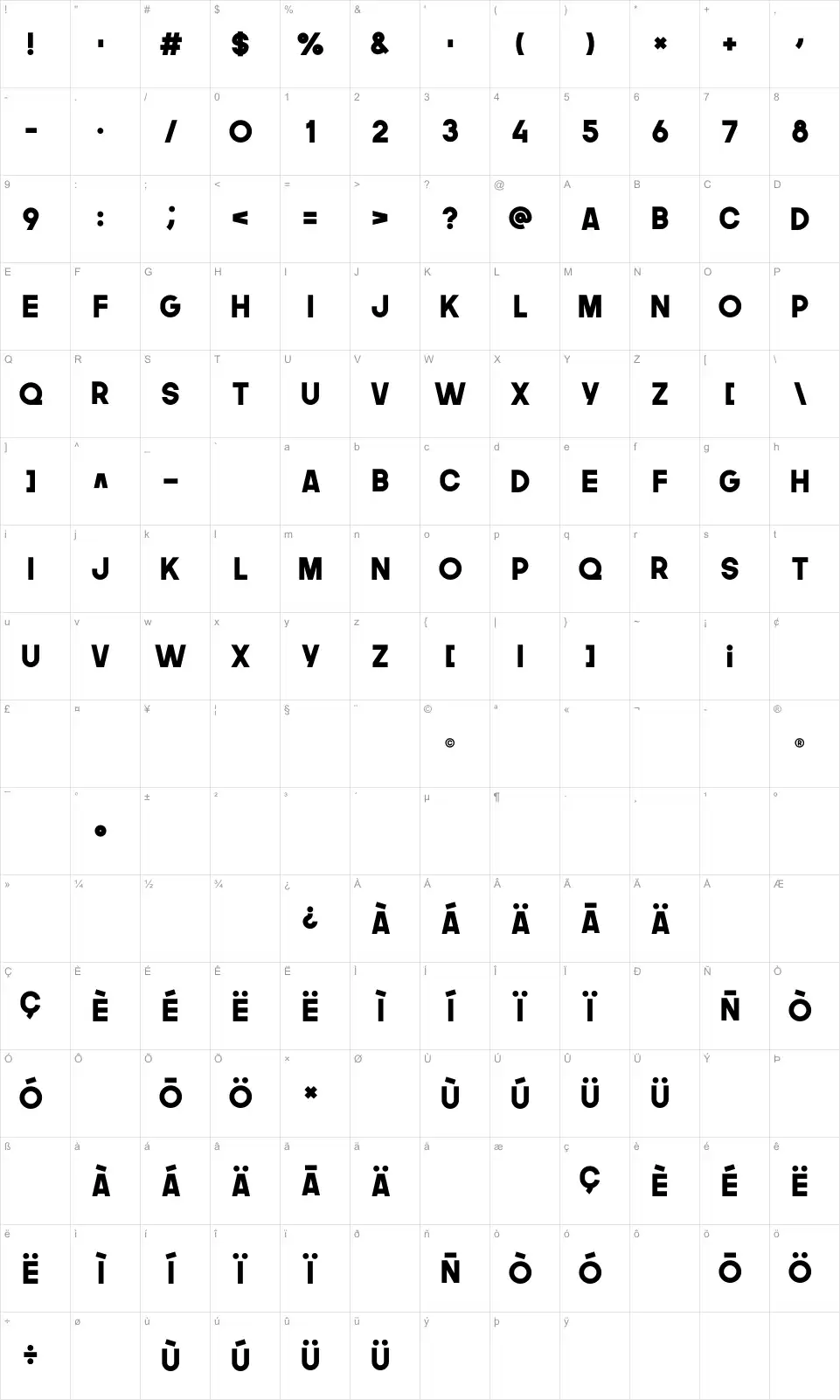 Mapa de caracteres da fonte The Next Font