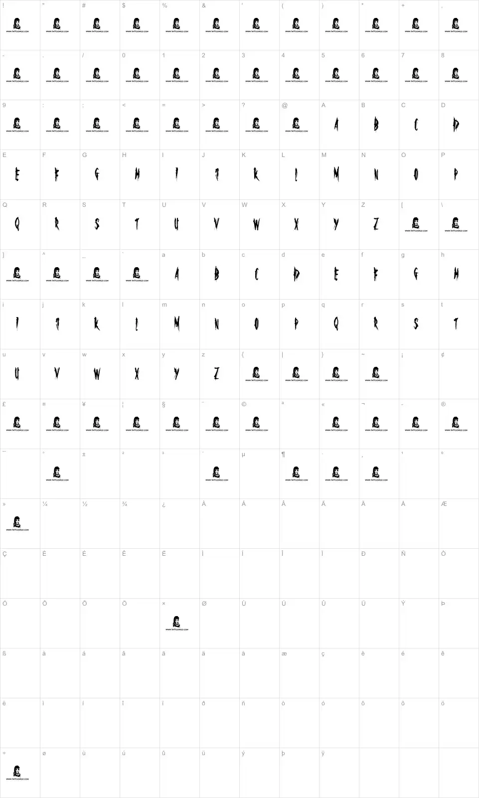 Mapa de caracteres da fonte The Others Are Here