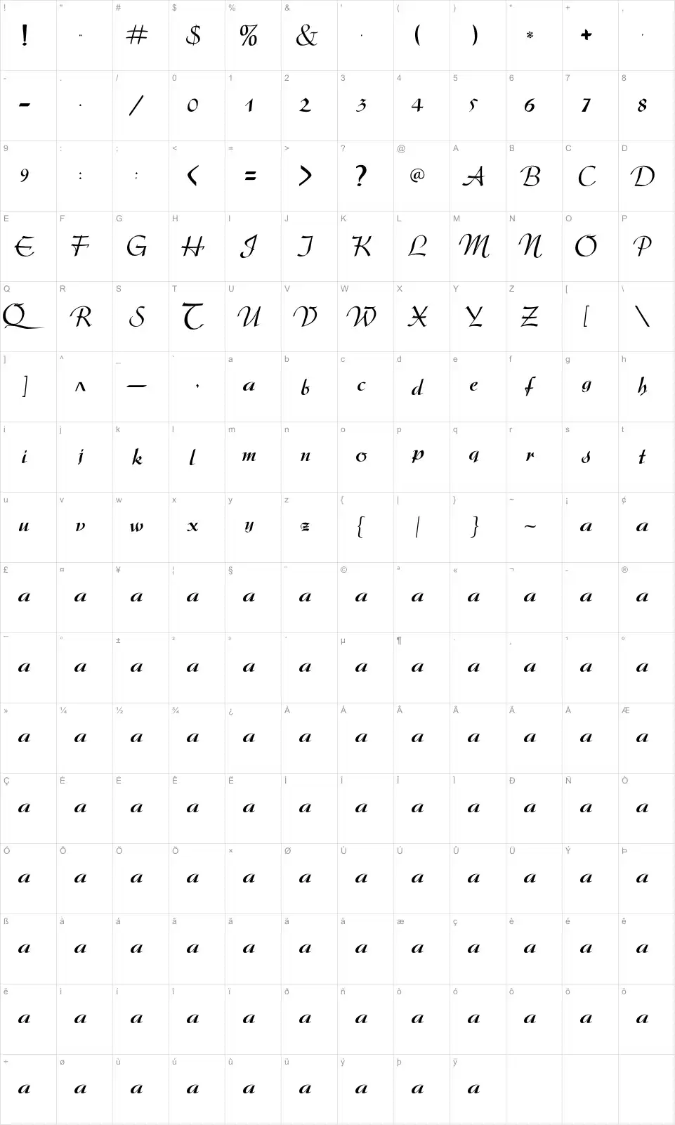 Mapa de caracteres da fonte The Queenz