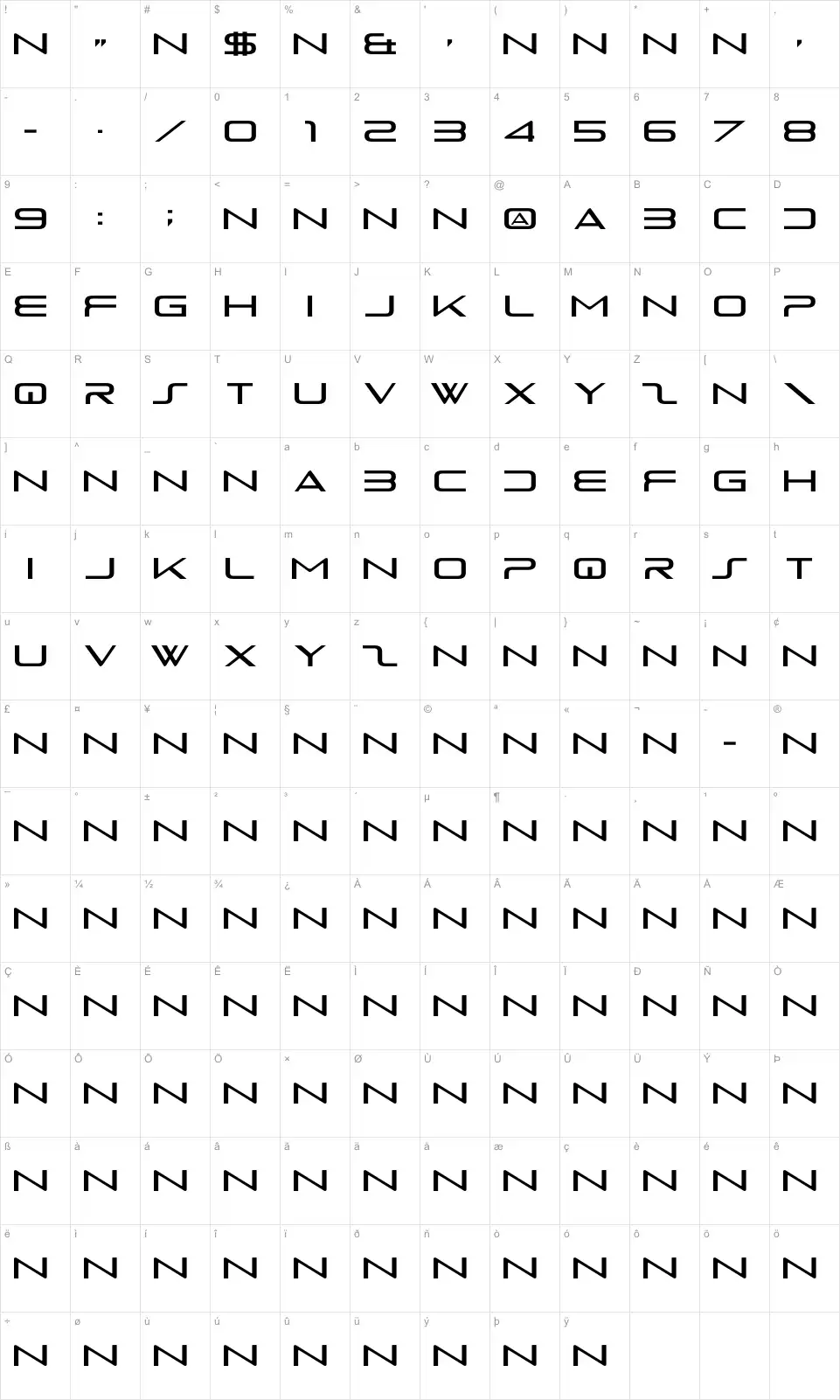 Mapa de caracteres da fonte The Rave Is In Your Pants