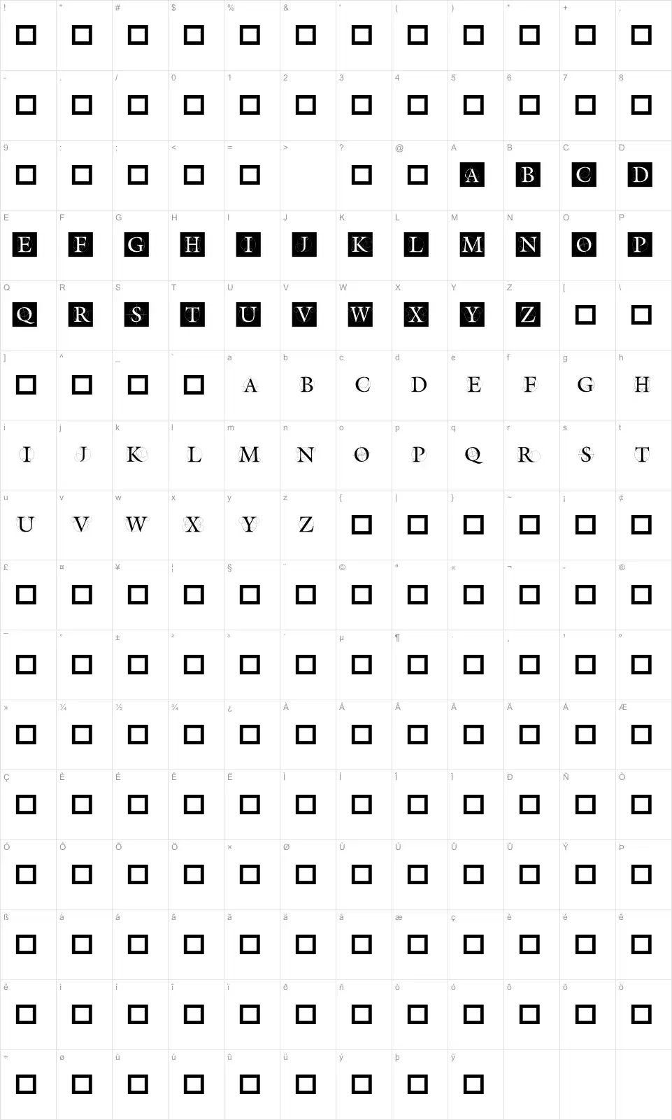 Mapa de caracteres da fonte The Roots