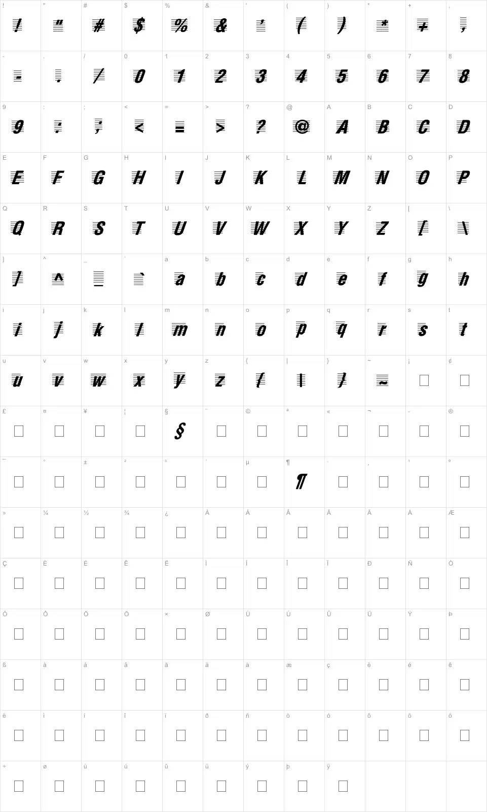 Mapa de caracteres da fonte The Score