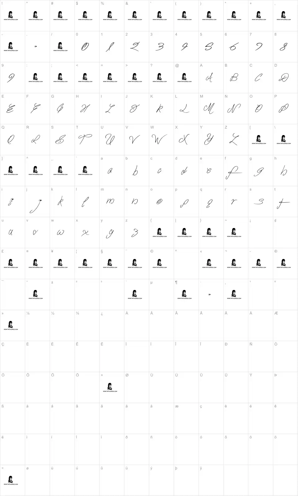 Mapa de caracteres da fonte The Waddys
