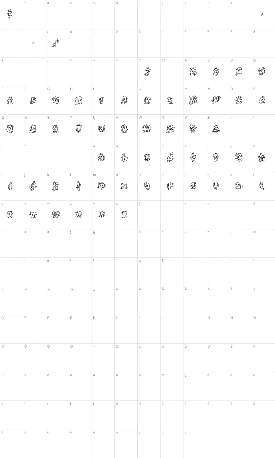 Mapa de caracteres da fonte The Worms