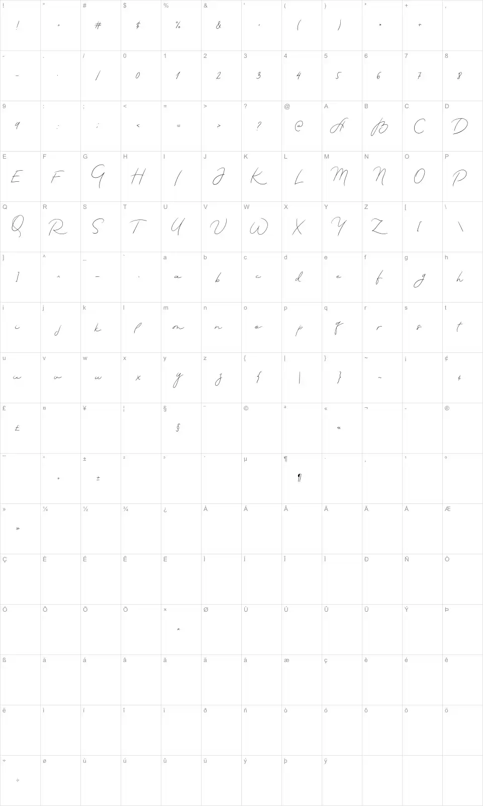 Mapa de caracteres da fonte TheArtist Script