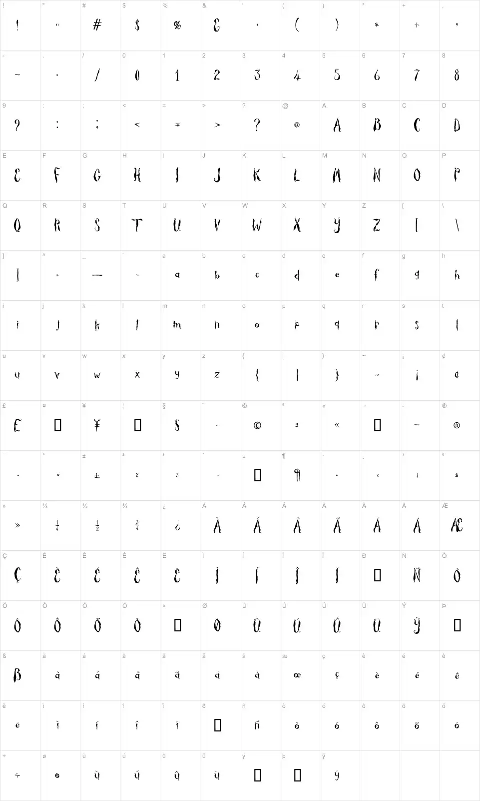 Mapa de caracteres da fonte Thicket