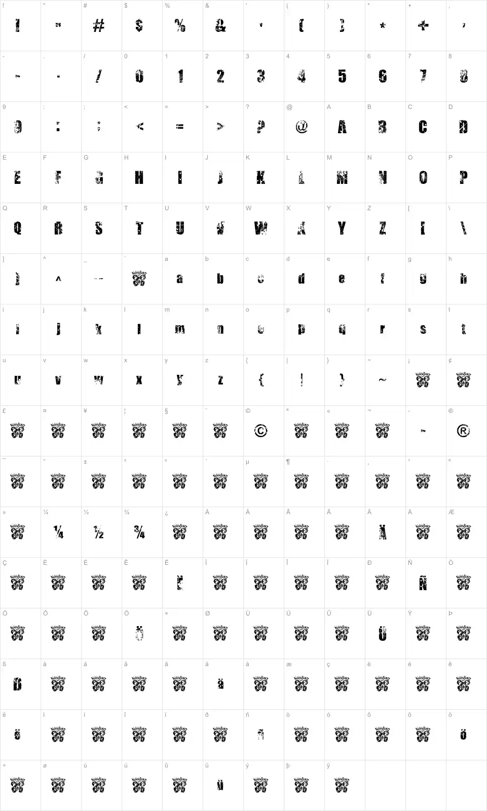 Mapa de caracteres da fonte Thirsty for Souls