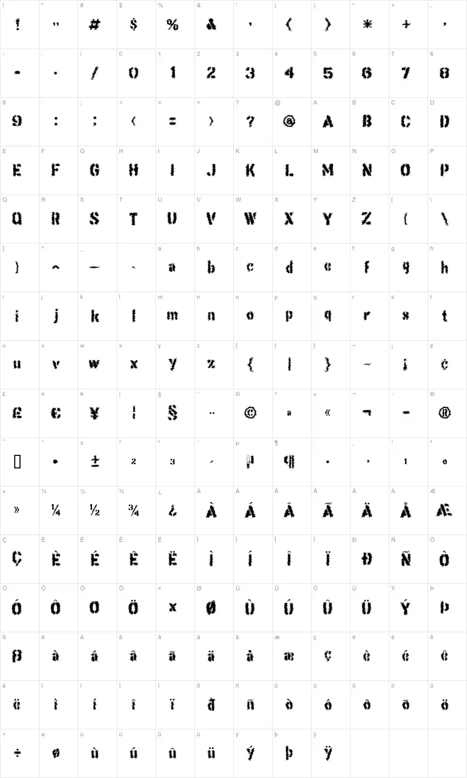 Mapa de caracteres da fonte This Corrosion