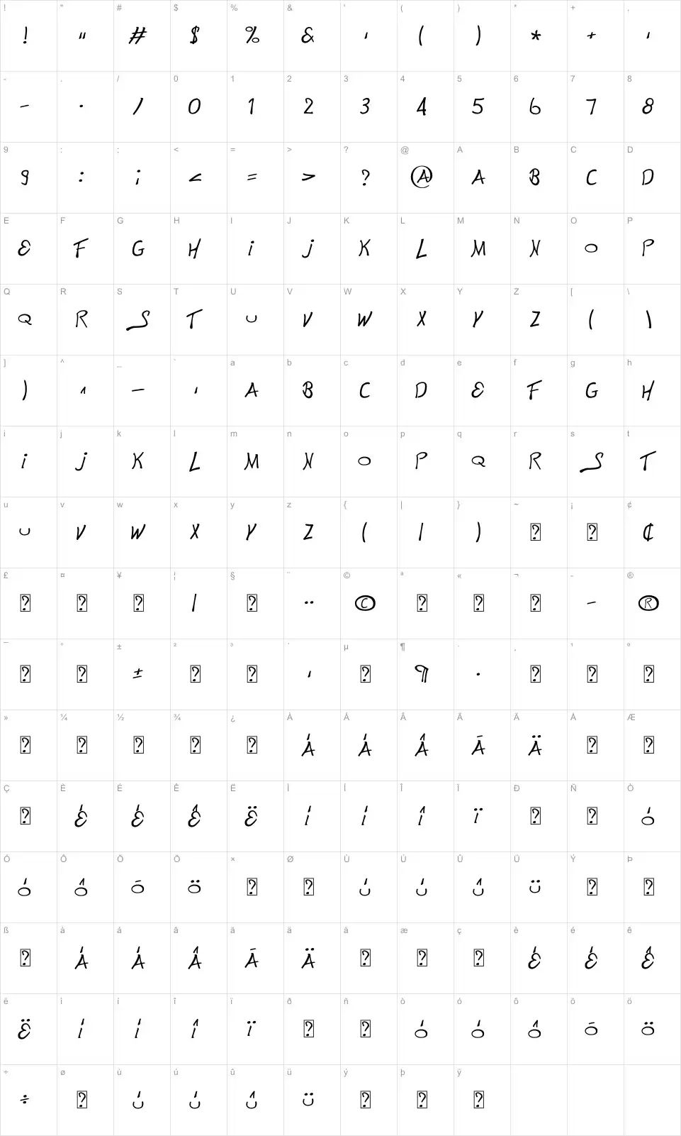 Mapa de caracteres da fonte This is Electronik