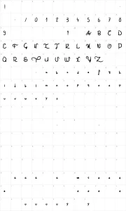 Mapa de caracteres da fonte This is not a font