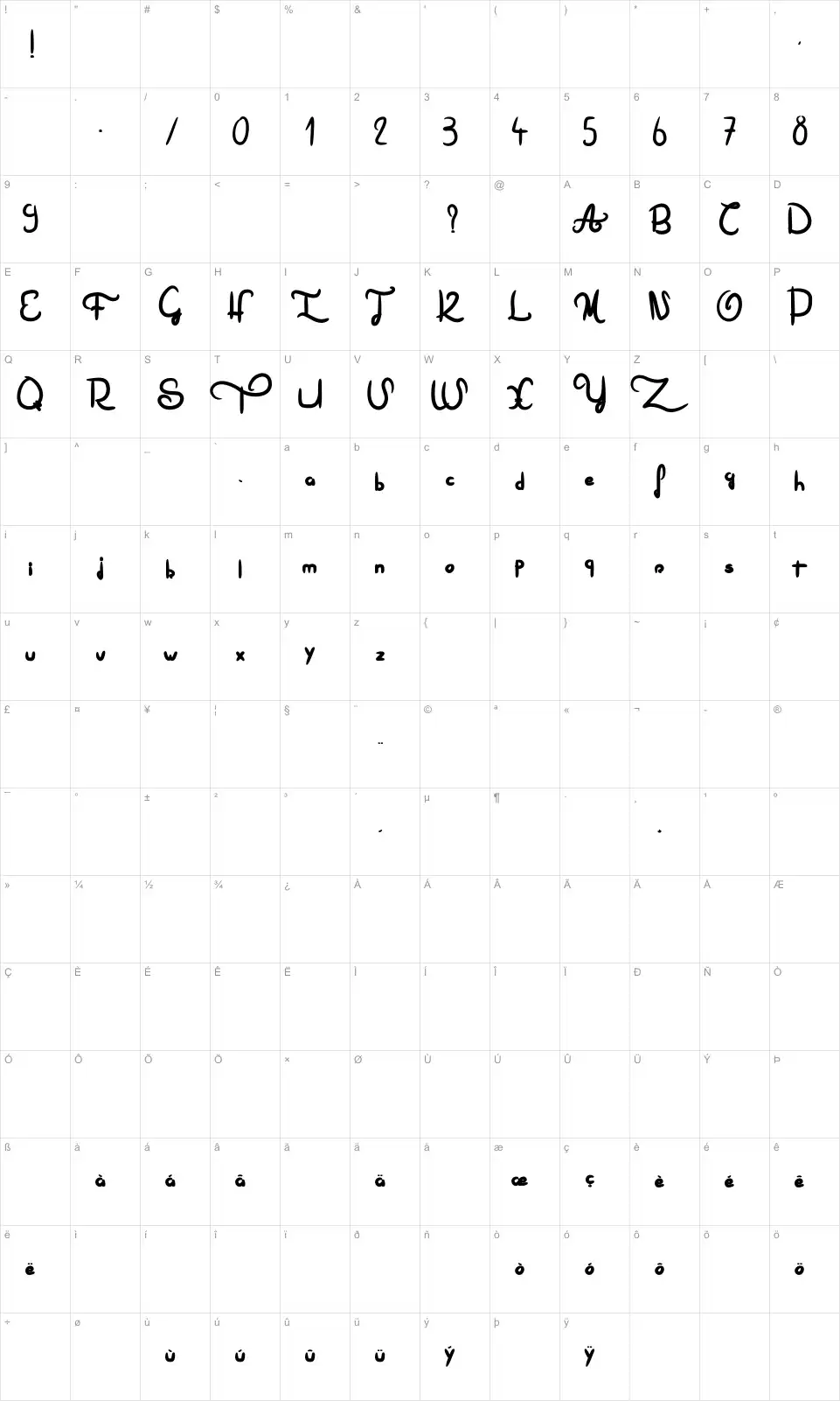 Mapa de caracteres da fonte This is not a font