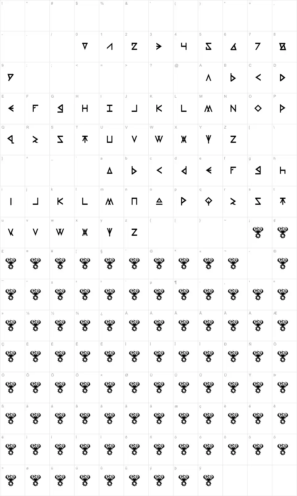 Mapa de caracteres da fonte Thors Hammer Carved