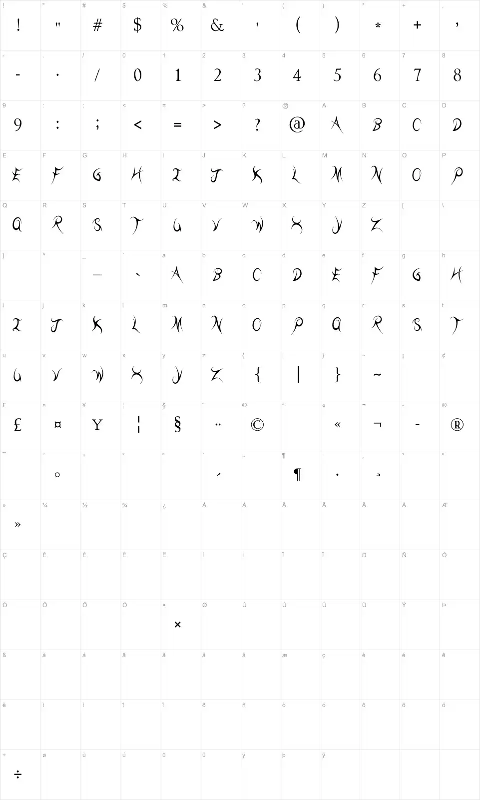 Mapa de caracteres da fonte Threadz Needle