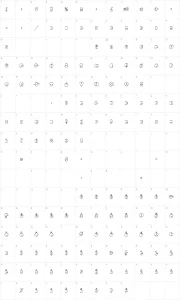 Mapa de caracteres da fonte Throwupz