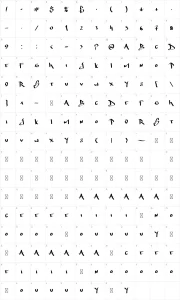 Mapa de caracteres da fonte Thunder Bold