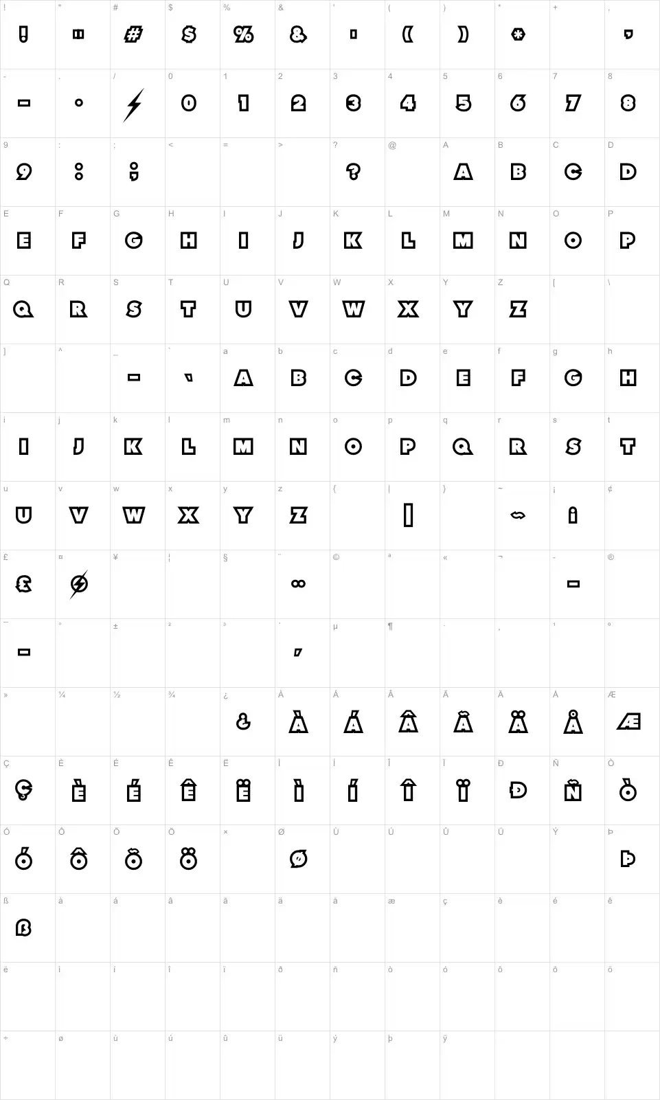 Mapa de caracteres da fonte Thunder Lord
