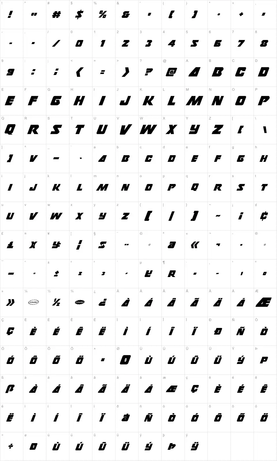 Mapa de caracteres da fonte Thunderstrike