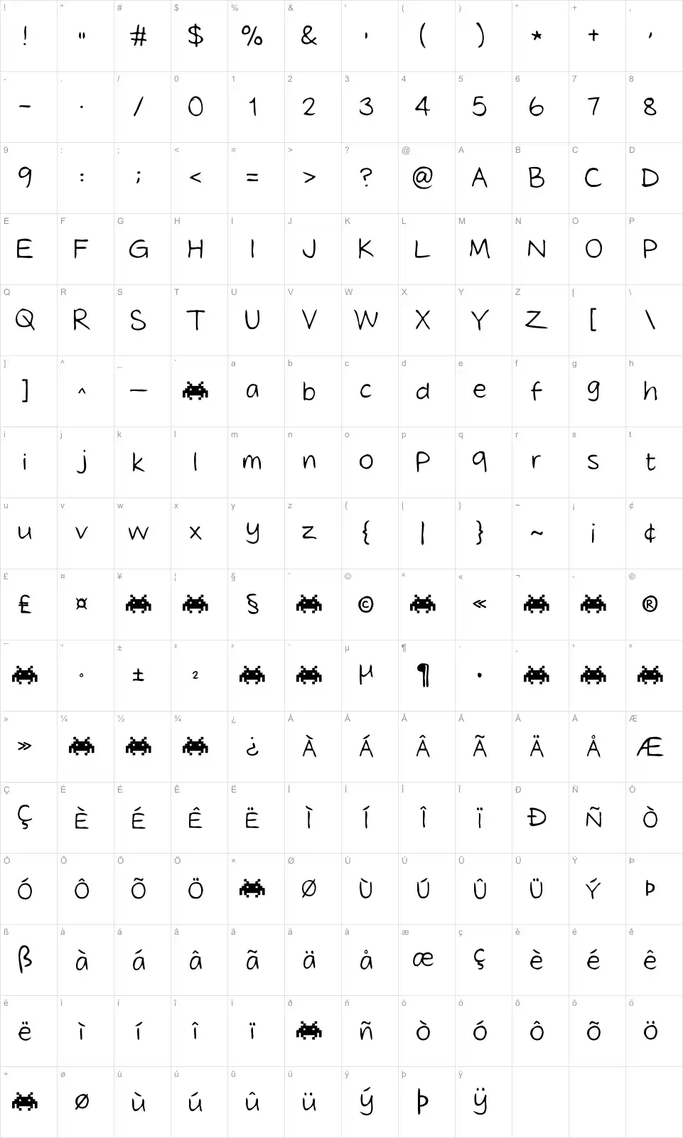 Mapa de caracteres da fonte Tidy Hand