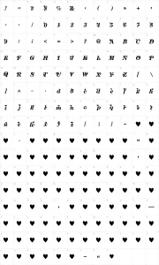 Mapa de caracteres da fonte Times New Romance