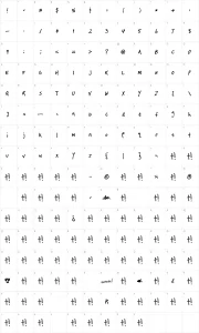 Mapa de caracteres da fonte Timtastic !
